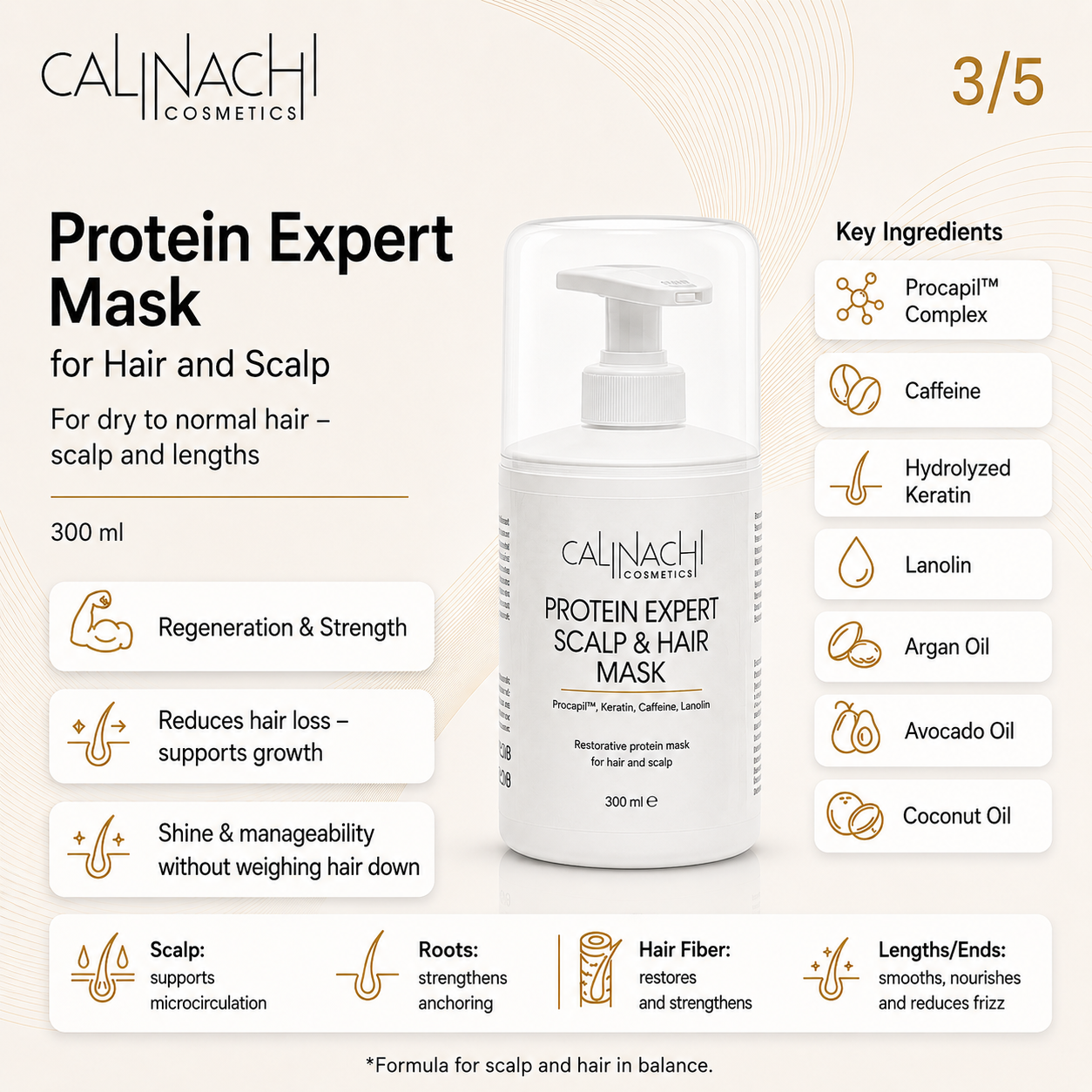 Fiber Damage Repair for Structural Breakage Recovery (With Follicle Support) HairCare Sets CALINACHI Cosmetics