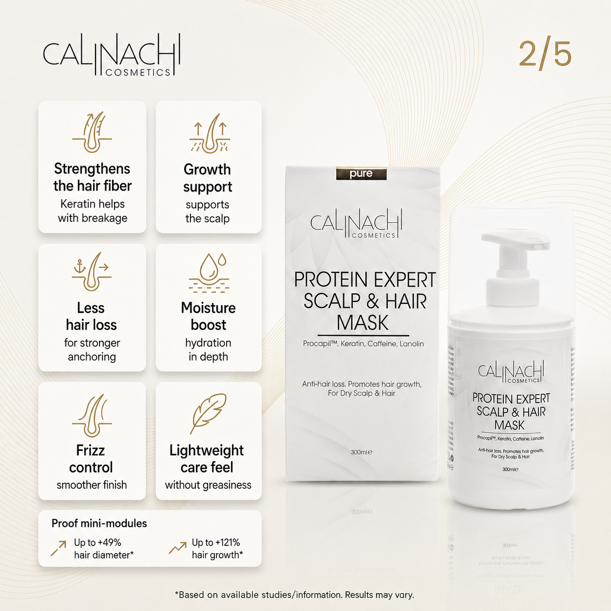 Fiber Damage Repair for Structural Breakage Recovery (With Follicle Support) HairCare Sets CALINACHI Cosmetics