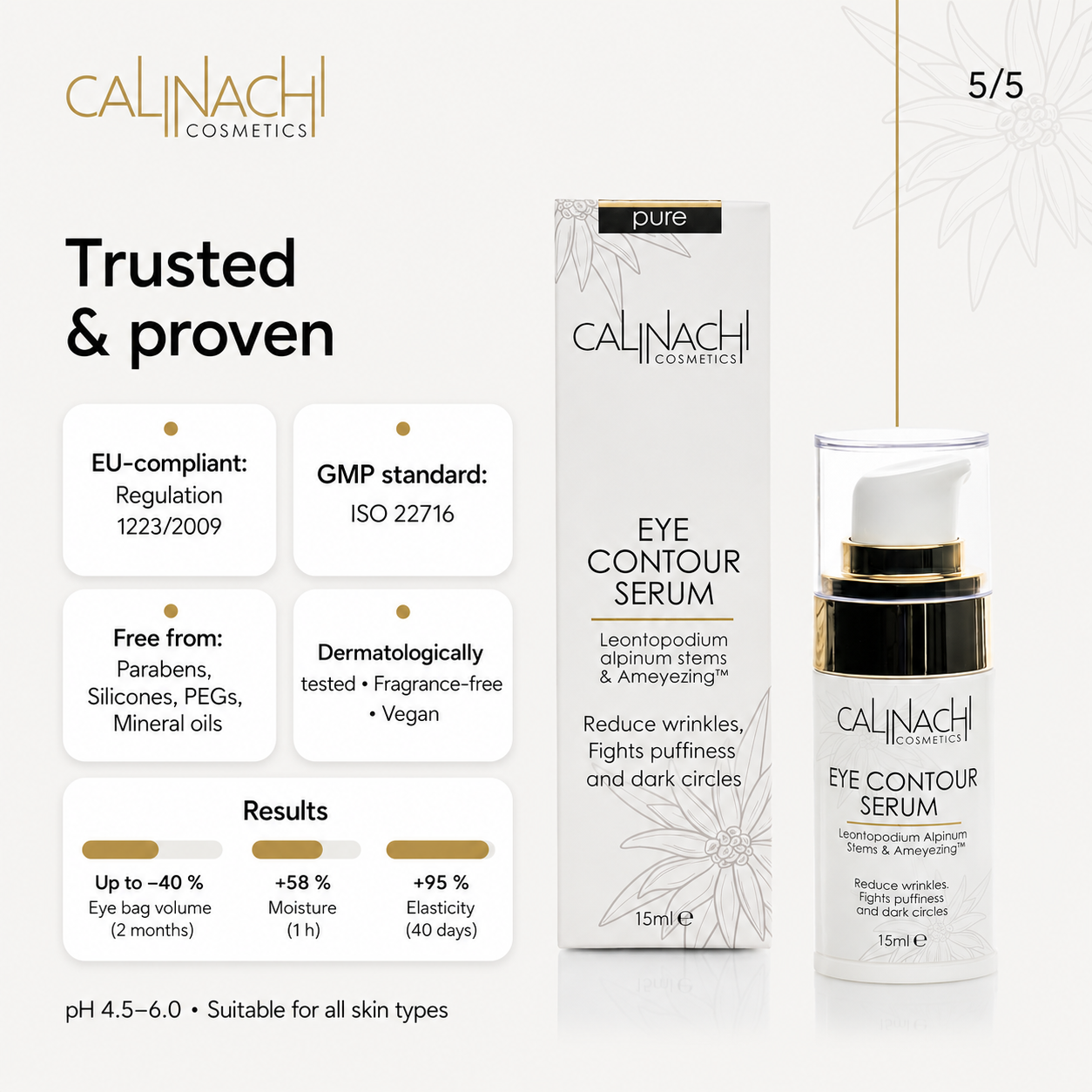 The Ameyezing Eye Contour Serum, 15ml. skincare CALINACHI Cosmetics