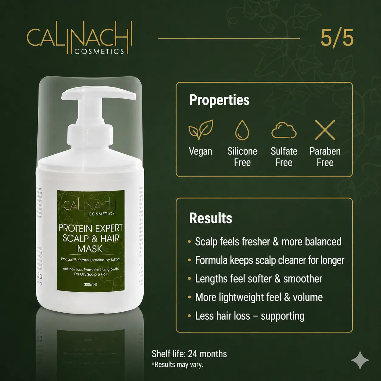 Protein Expert (Normal to Oily & Oily) Anti-Hair Loss, Restorative, Mask for Scalp and Hair, 300 ml. haircare CALINACHI Cosmetics