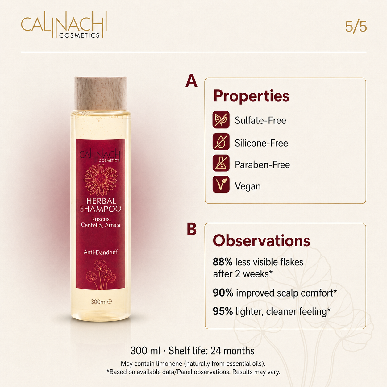 Anti Dandruff Herbal Shampoo, Sulfate Free, 300 ml. haircare CALINACHI Cosmetics