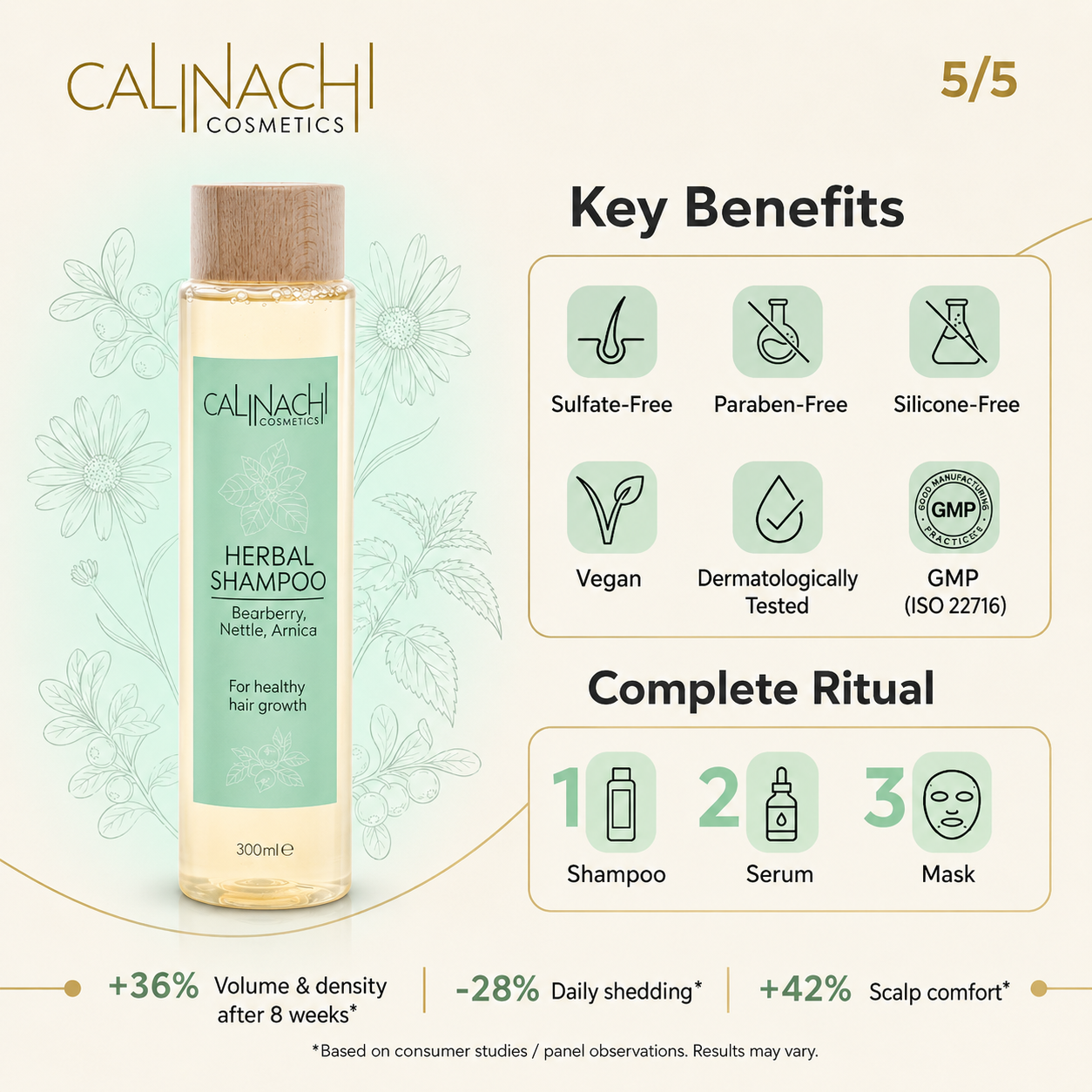 Maintenance Solutions for Long-Term Hydration haircare CALINACHI Cosmetics