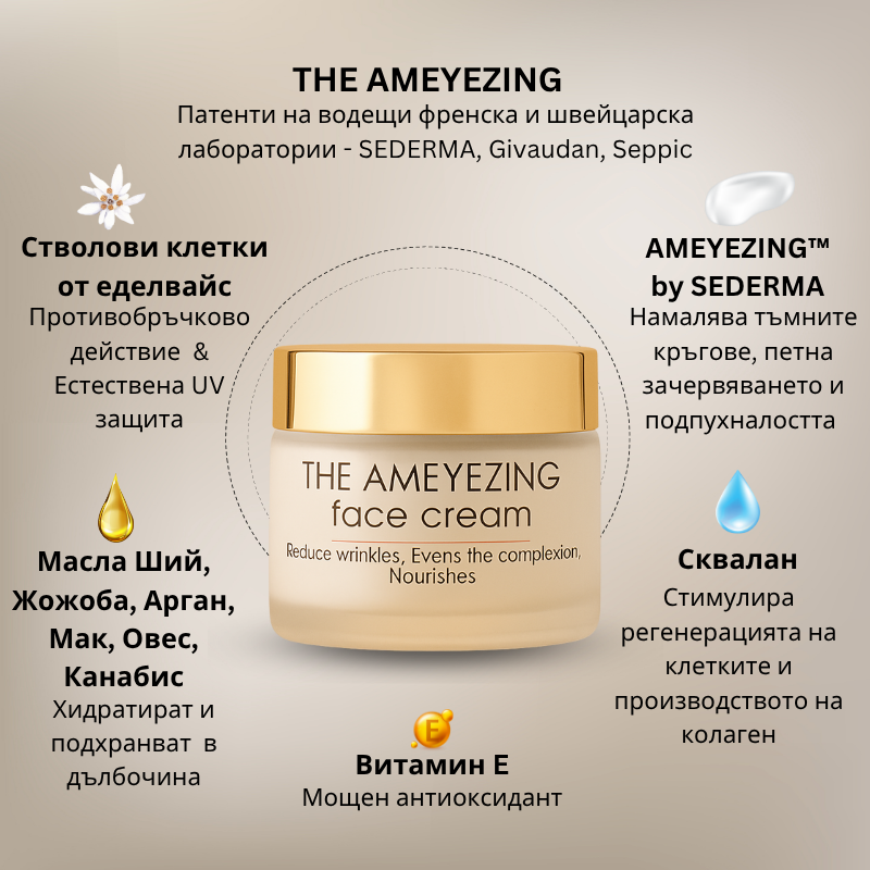The Ameyezing – Cremă Regenerantă pentru Față, 50 ml