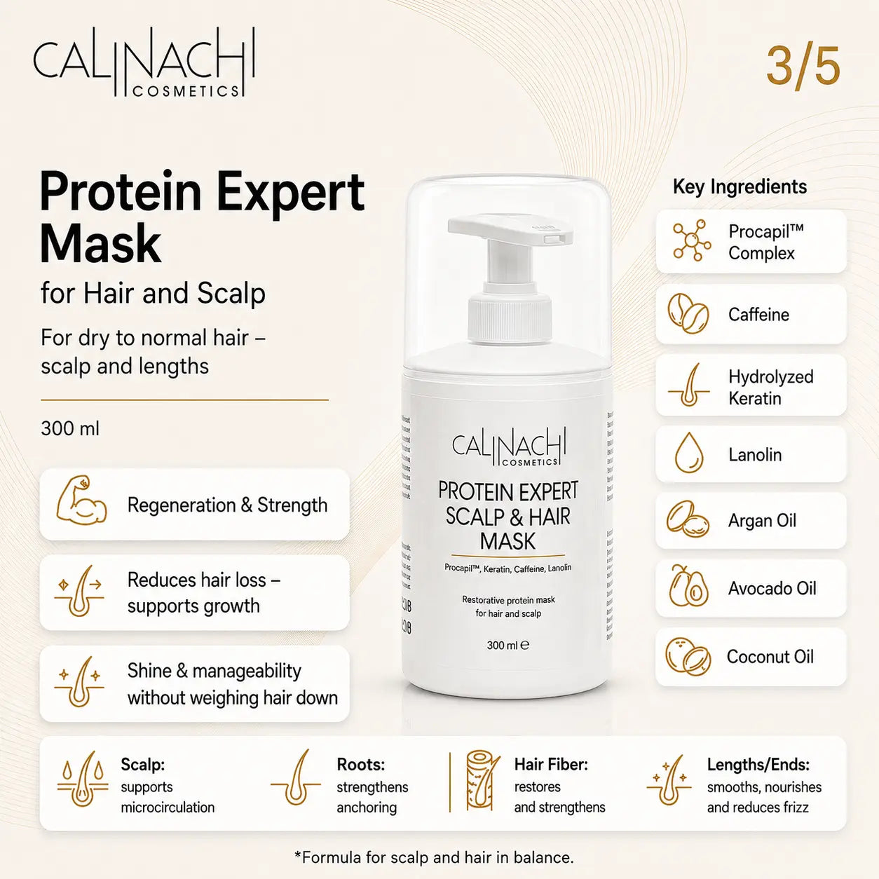 Fiber Damage Repair for Structural Breakage Recovery (With Follicle Support) HairCare Sets CALINACHI Cosmetics