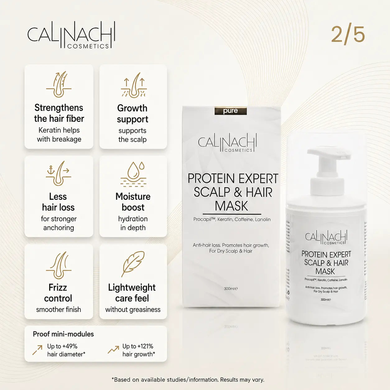 Fiber Damage Repair for Structural Breakage Recovery (With Follicle Support) HairCare Sets CALINACHI Cosmetics