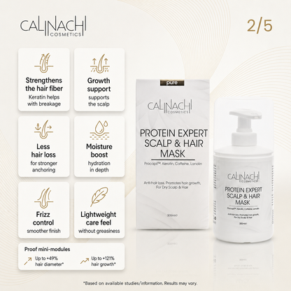 Fiber Damage Repair for Structural Breakage Recovery (With Follicle Support) HairCare Sets CALINACHI Cosmetics