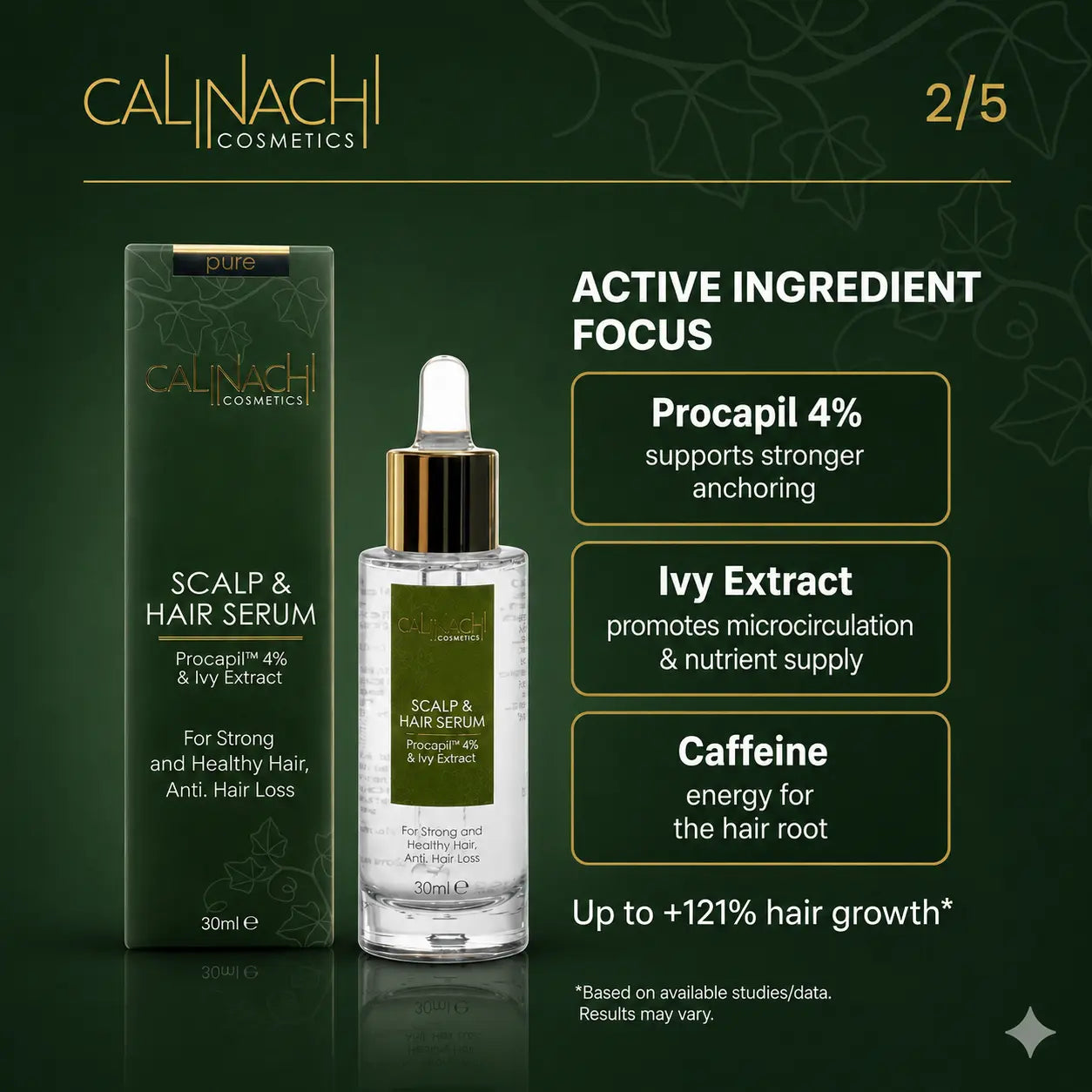 Metabolic Support for Hair Vitality Reset HairCare Sets CALINACHI Cosmetics
