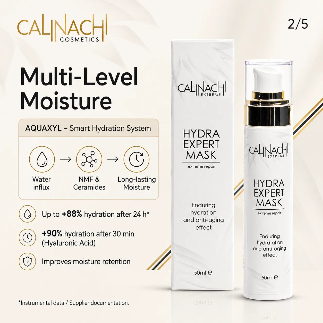 Hydra Mask for Face, Neck, and Décolletage, 50ml. skincare CALINACHI Cosmetics