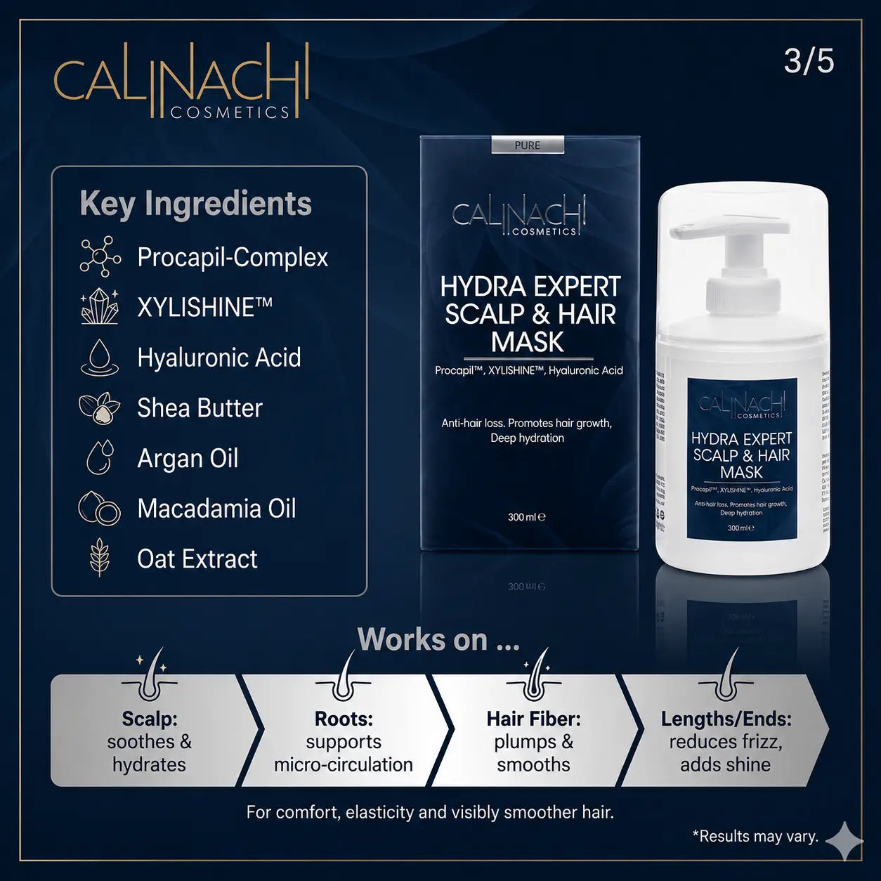Maintenance Solutions for Long-Term Hydration haircare CALINACHI Cosmetics