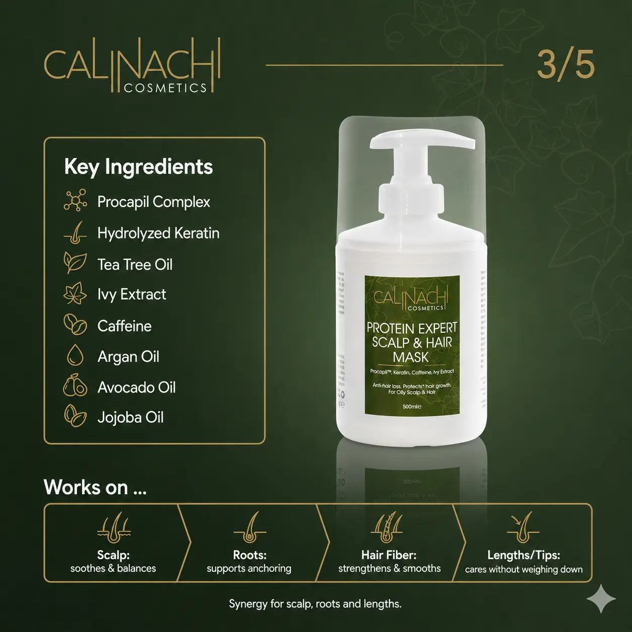 Protein Expert (Normal to Oily &amp; Oily) Anti-Hair Loss, Restorative, Mask for Scalp and Hair, 300 ml. haircare CALINACHI Cosmetics