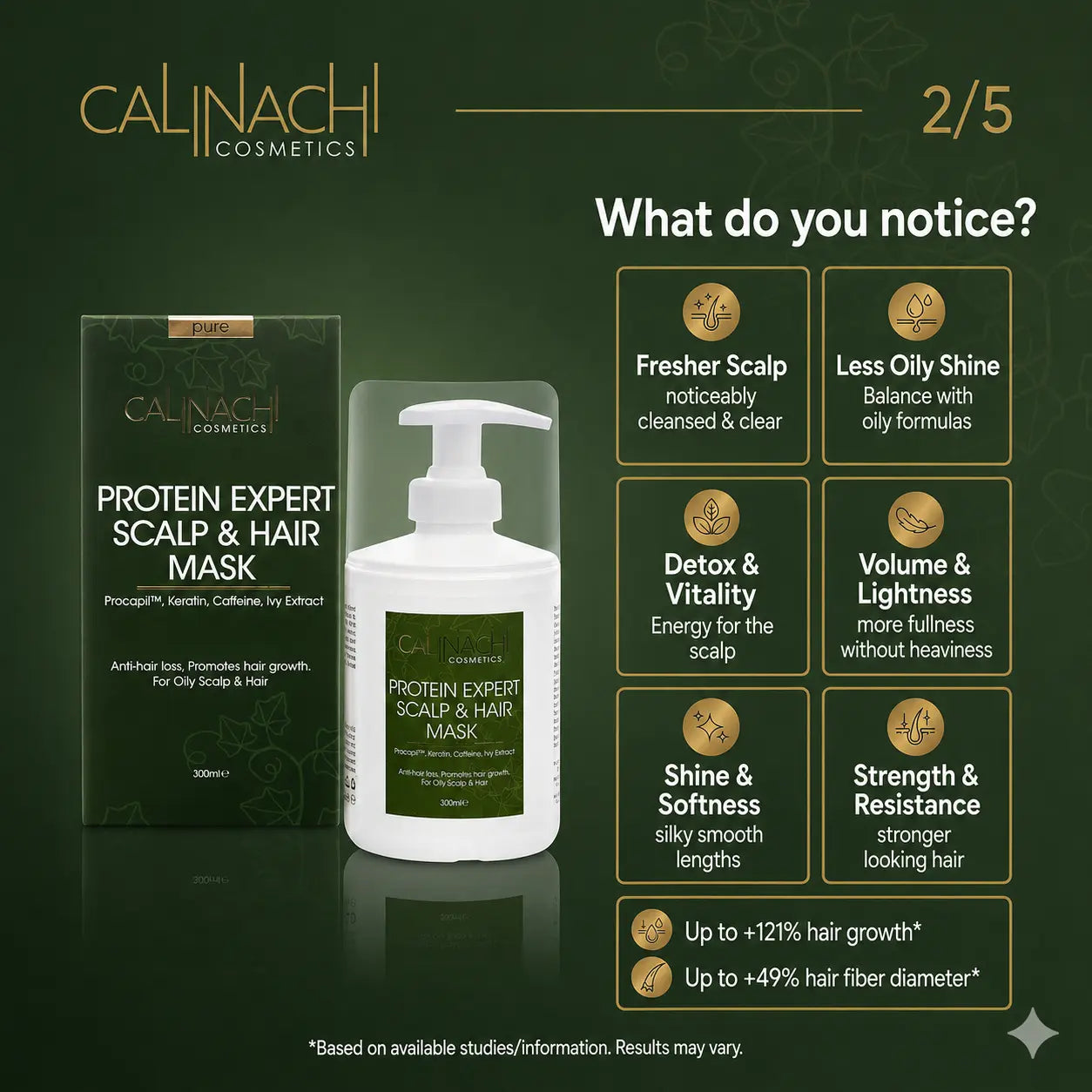 Protein Expert (Normal to Oily &amp; Oily) Anti-Hair Loss, Restorative, Mask for Scalp and Hair, 300 ml. haircare CALINACHI Cosmetics