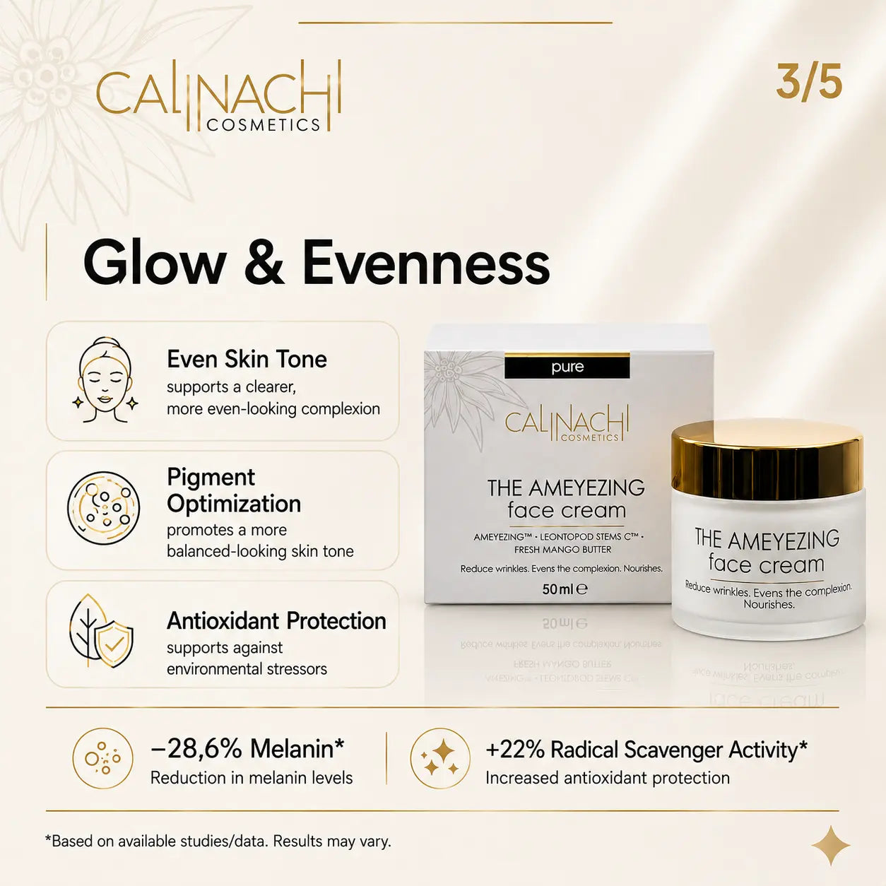 The Ameyezing REGENERATING Face Cream, 50ml. skincare CALINACHI Cosmetics