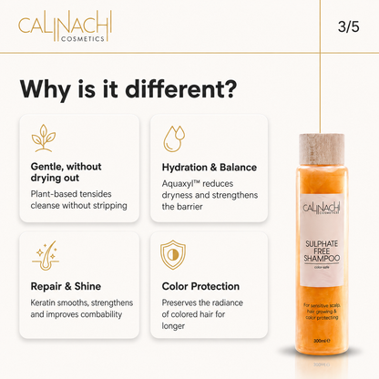 Protein &amp; Caffeine Scalp and Hair Shampoo, Sulfate-free, 300ml. haircare CALINACHI Cosmetics