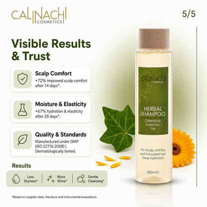 Fiber Damage Repair for Dry Hair Recovery HairCare Sets CALINACHI Cosmetics