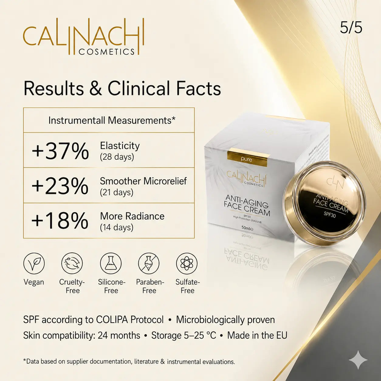 Anti-aging Day Face Cream for Face, Neck, and Décolletage, SPF30, 50ml. skincare CALINACHI Cosmetics