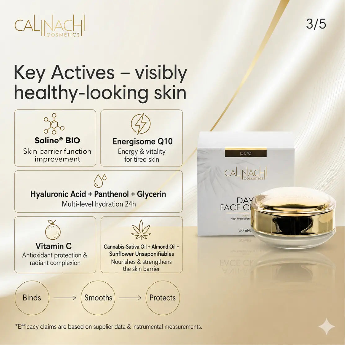 Hydrating Day Cream for Face, Neck, and Décolletage, SPF30, 50ml. skincare CALINACHI Cosmetics